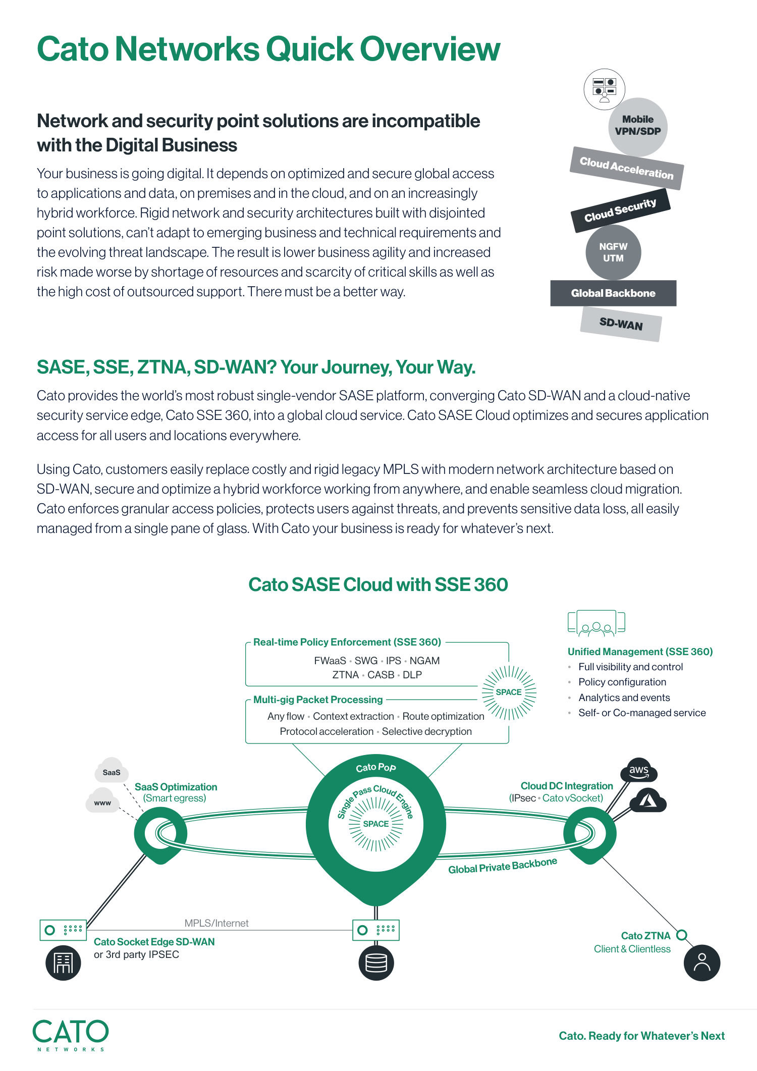 Cato Networks - One Pager — page 1