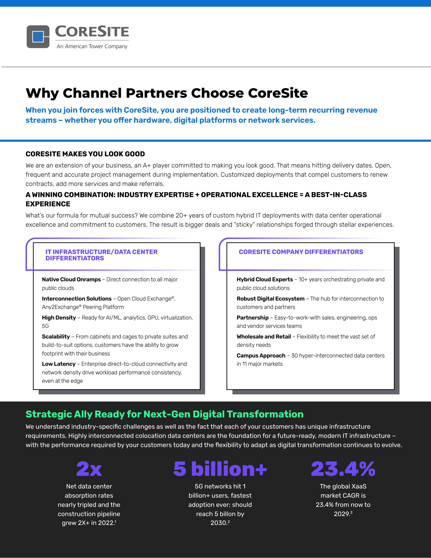 CoreSite One Pager — page 1