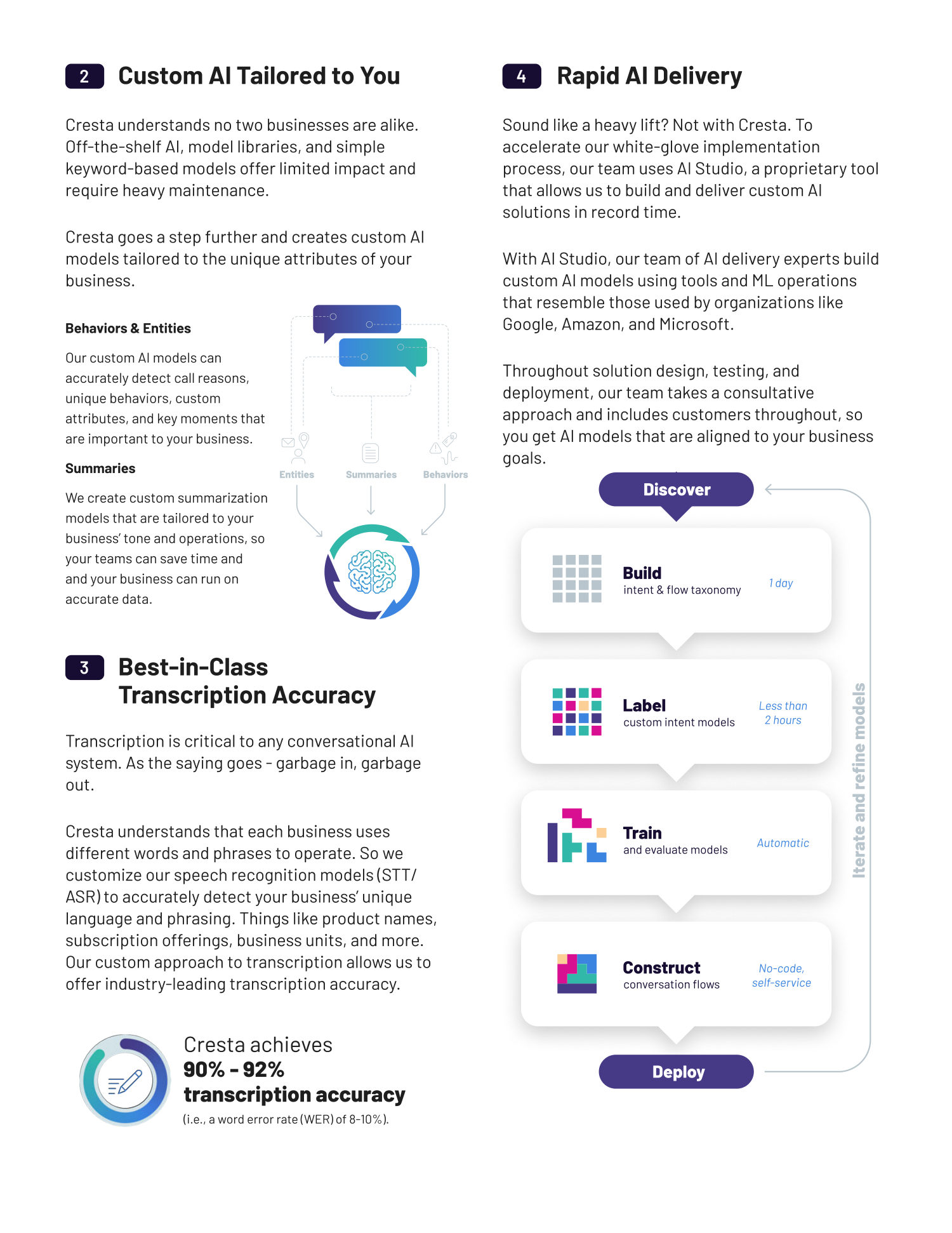 Cresta Intelligence One Pager — page 2