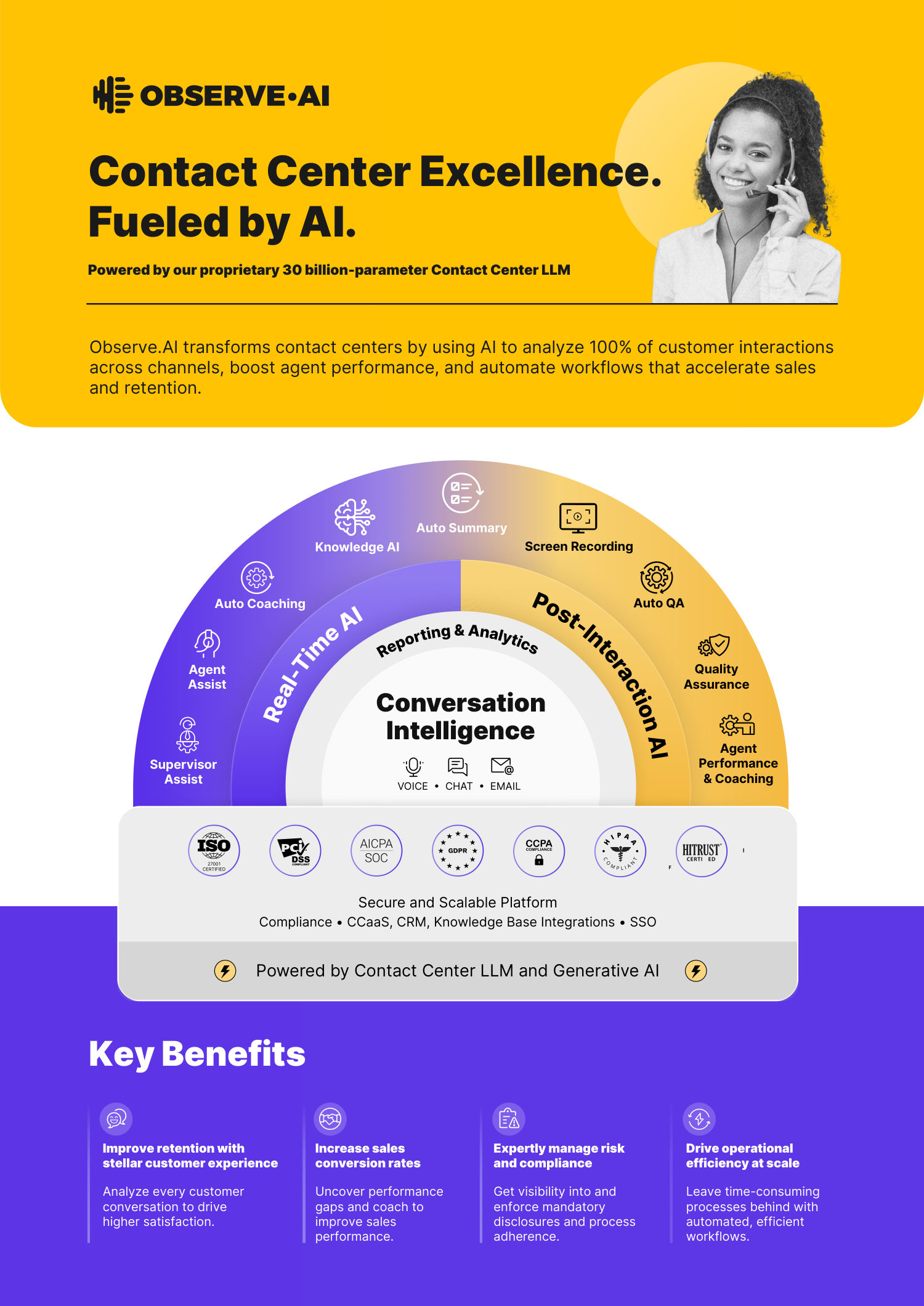 Observe AI - One Pager — page 1