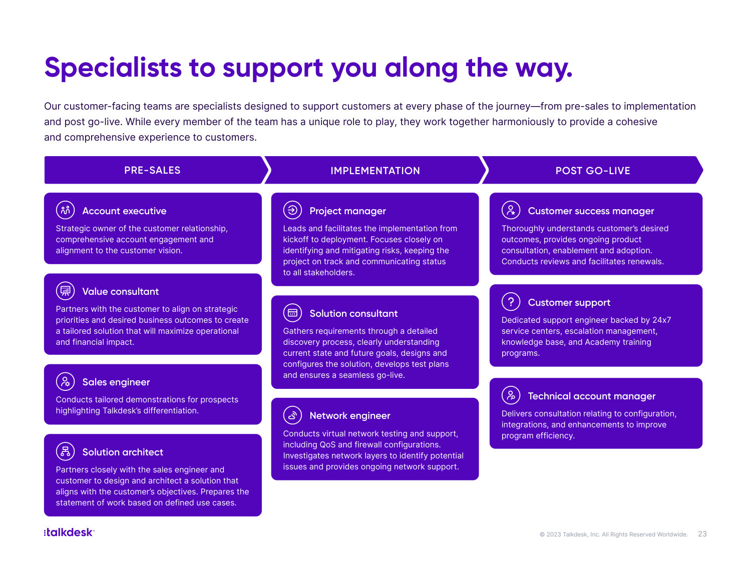 Talkdesk One Pager — page 23