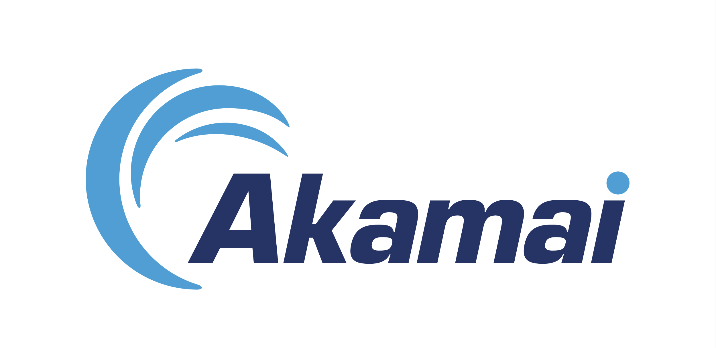 Akamai Technologies logo